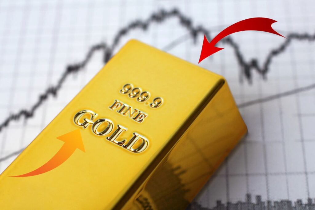 Gold Prices Fall in Response to Rising Yields, USD Post-FOMC