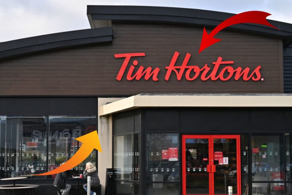 Restaurant Brands' Strong Earnings Fueled by Tim Hortons' Success